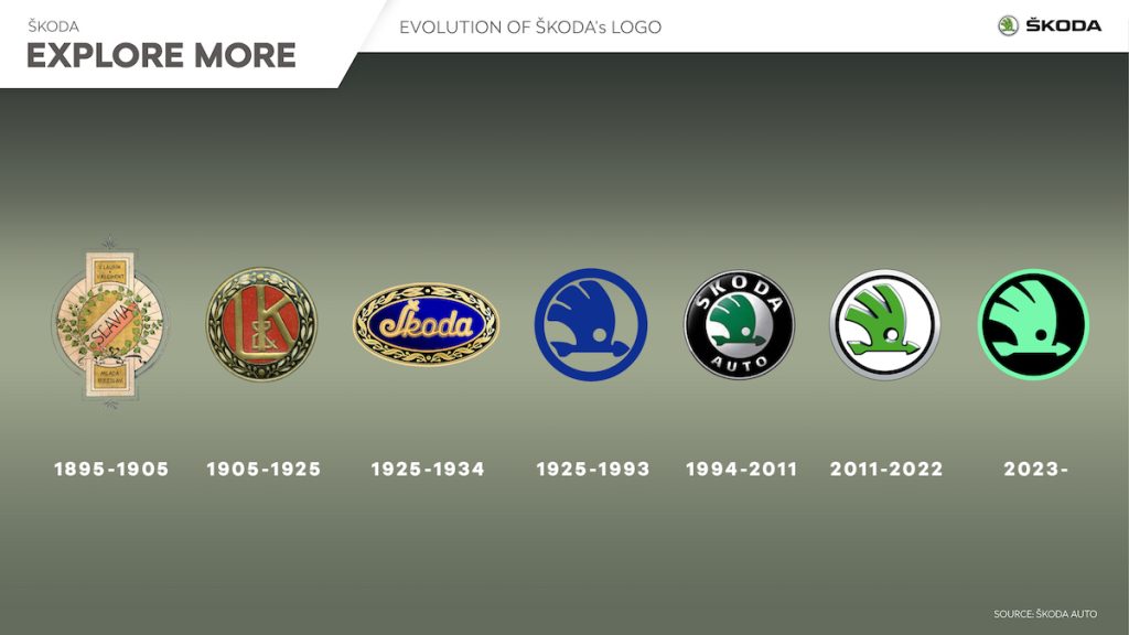 Identidad de marca