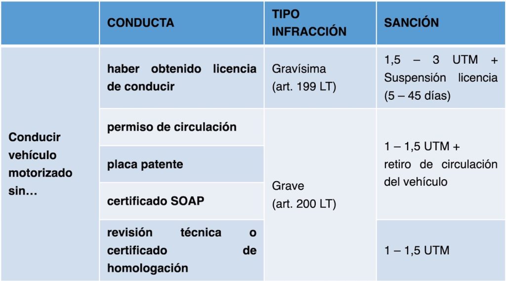 Autoridad