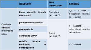 Autoridad