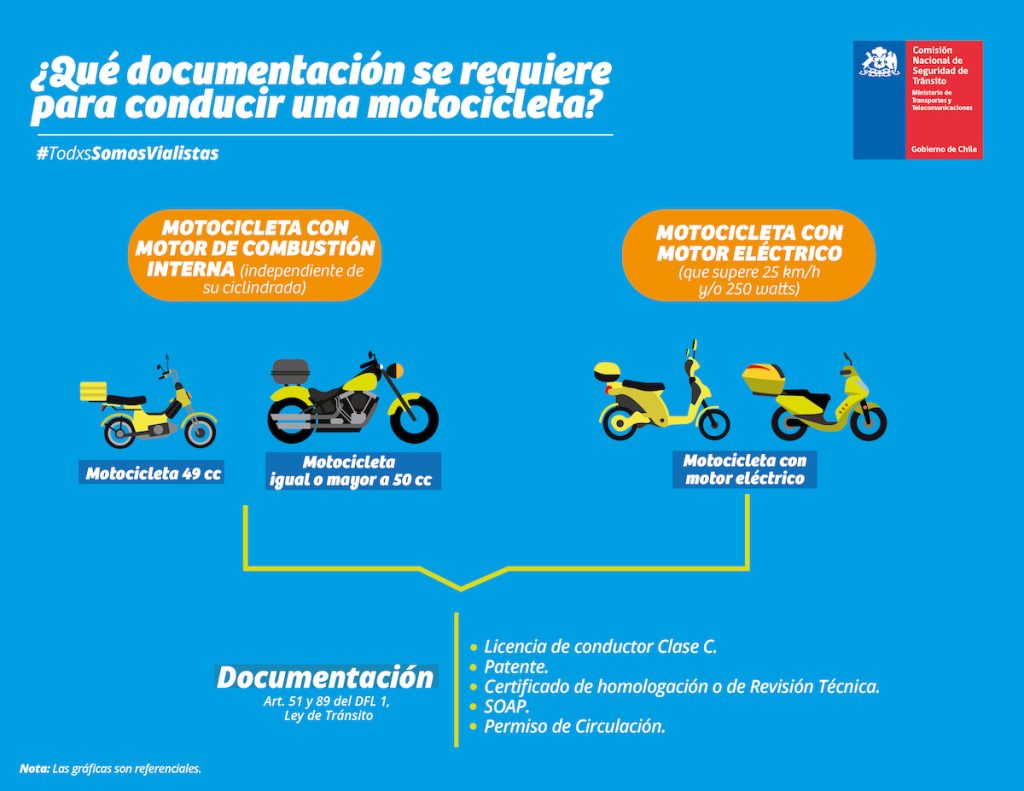 Autoridad
