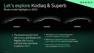 Škoda Superb