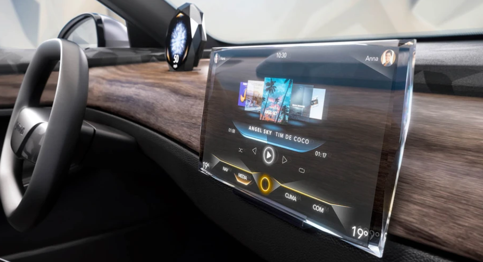 Pantalla Continental