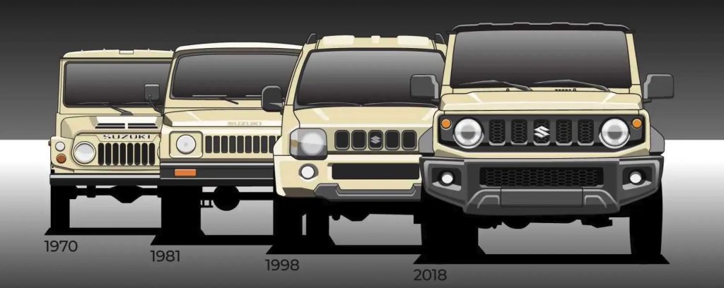 Jimny de cinco puertas
