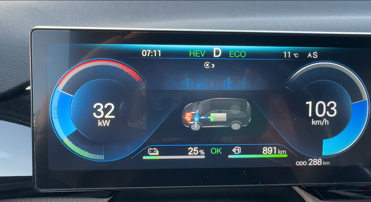 BYD Song Pro