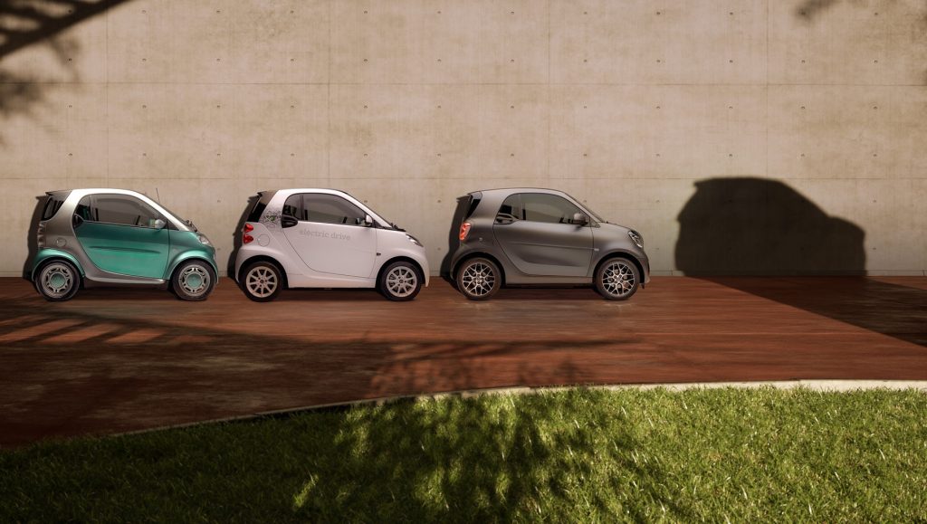 Fortwo