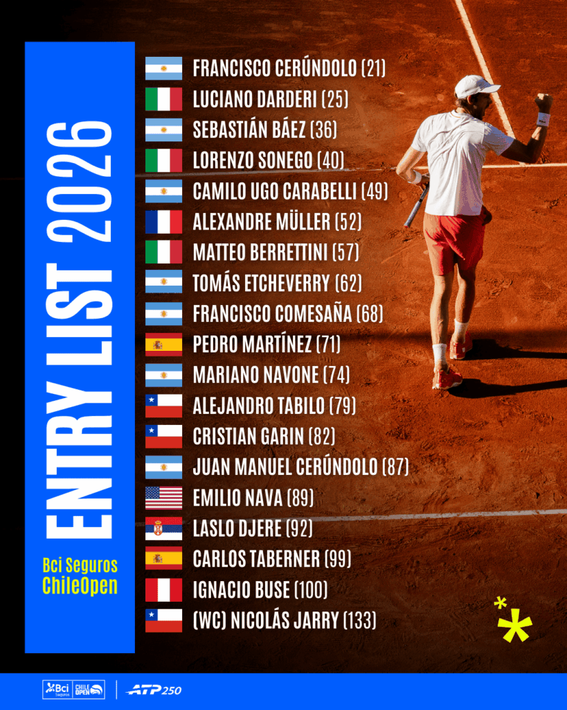 Chile Open