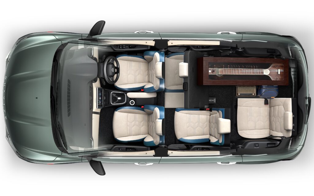 Nissan Gravite